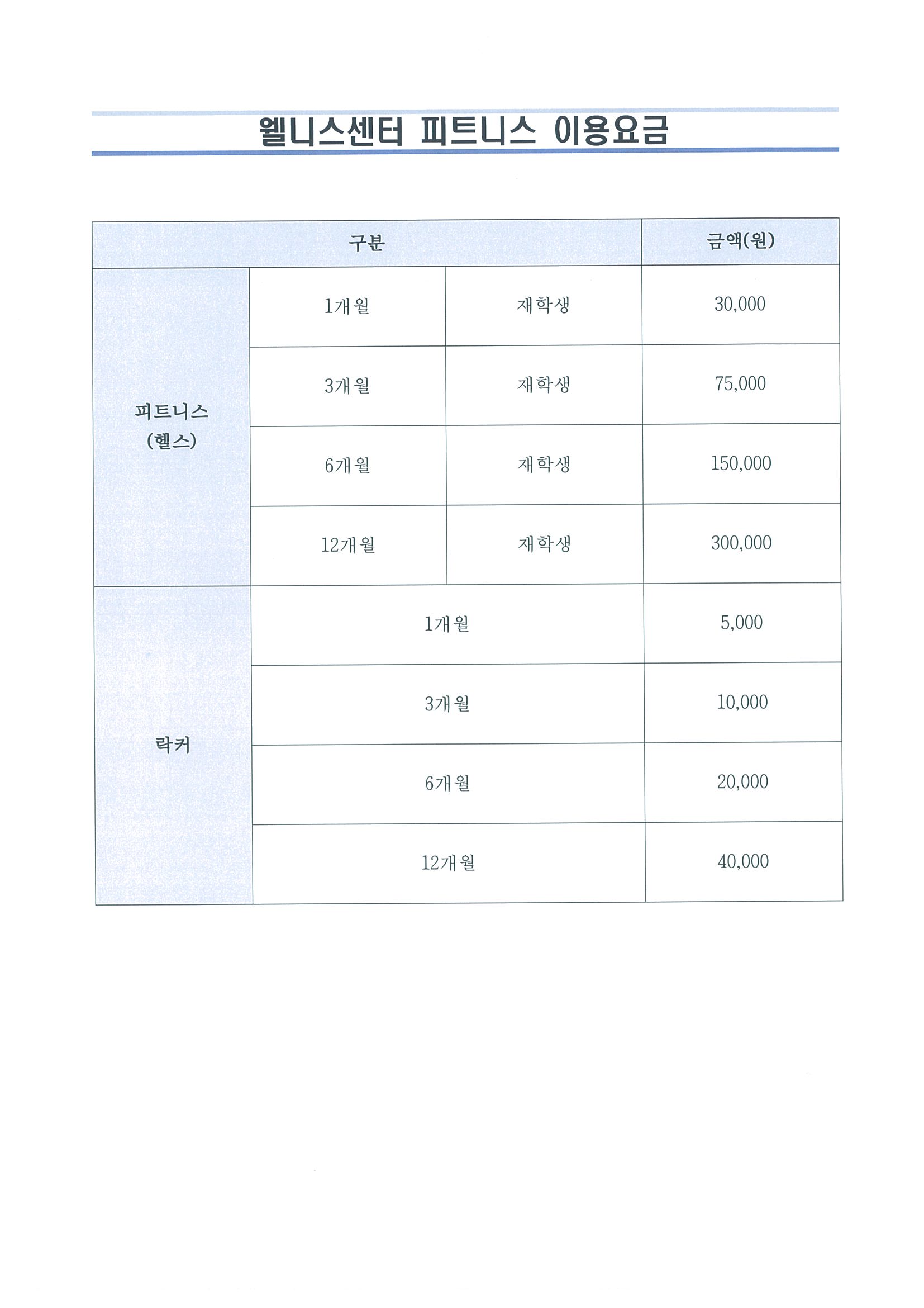 붙임 웰니스센터 피트니스 이용요금 1부.jpg