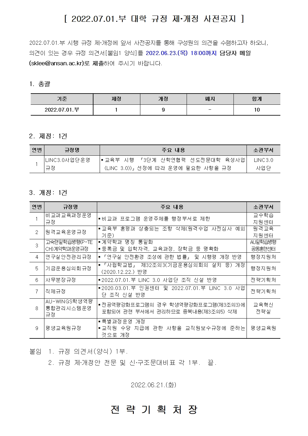 붙임1_(공고문)_2022.07.01.부 대학 규정 제.개정 사전공지001.jpg