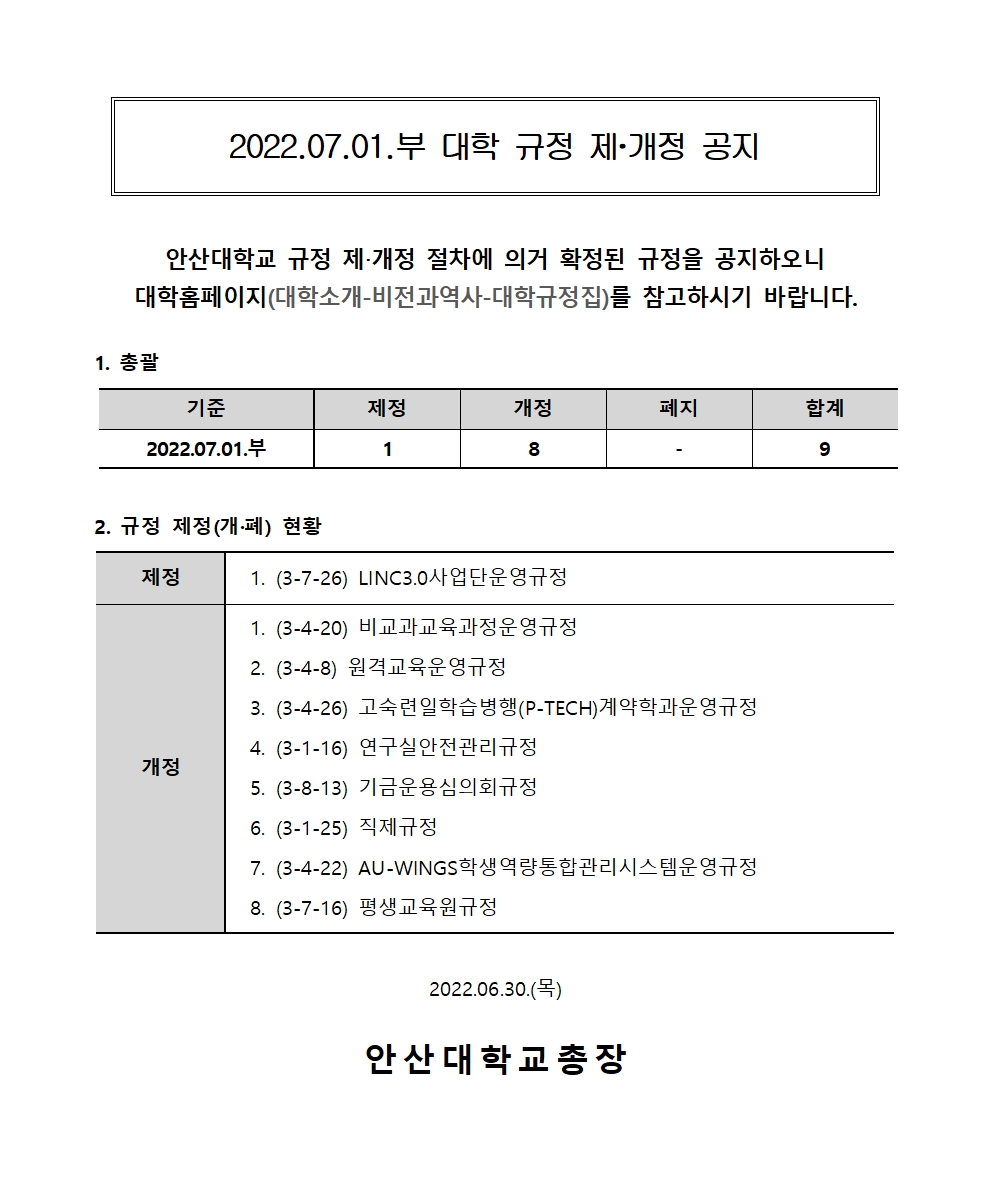 20220630_(홈페이지)_2022.07.01.부 대학 규정 제.개정 공지001.jpg